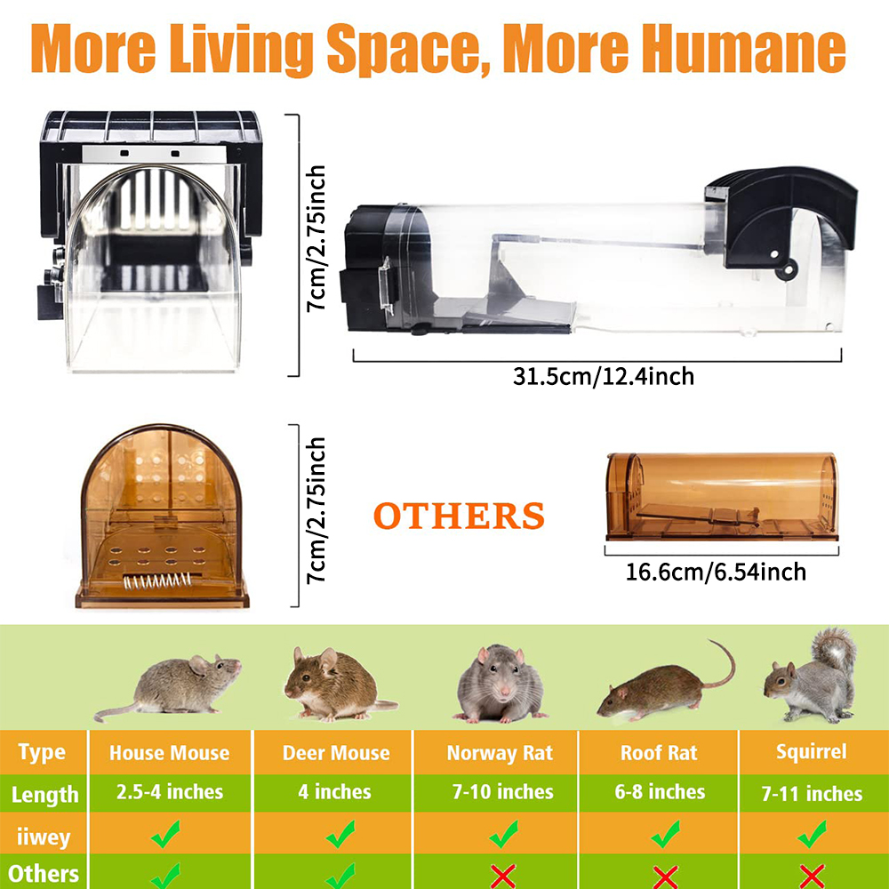 Safe Firm Humane Reusable Plas - Smart Garden Indoor 评论和价格