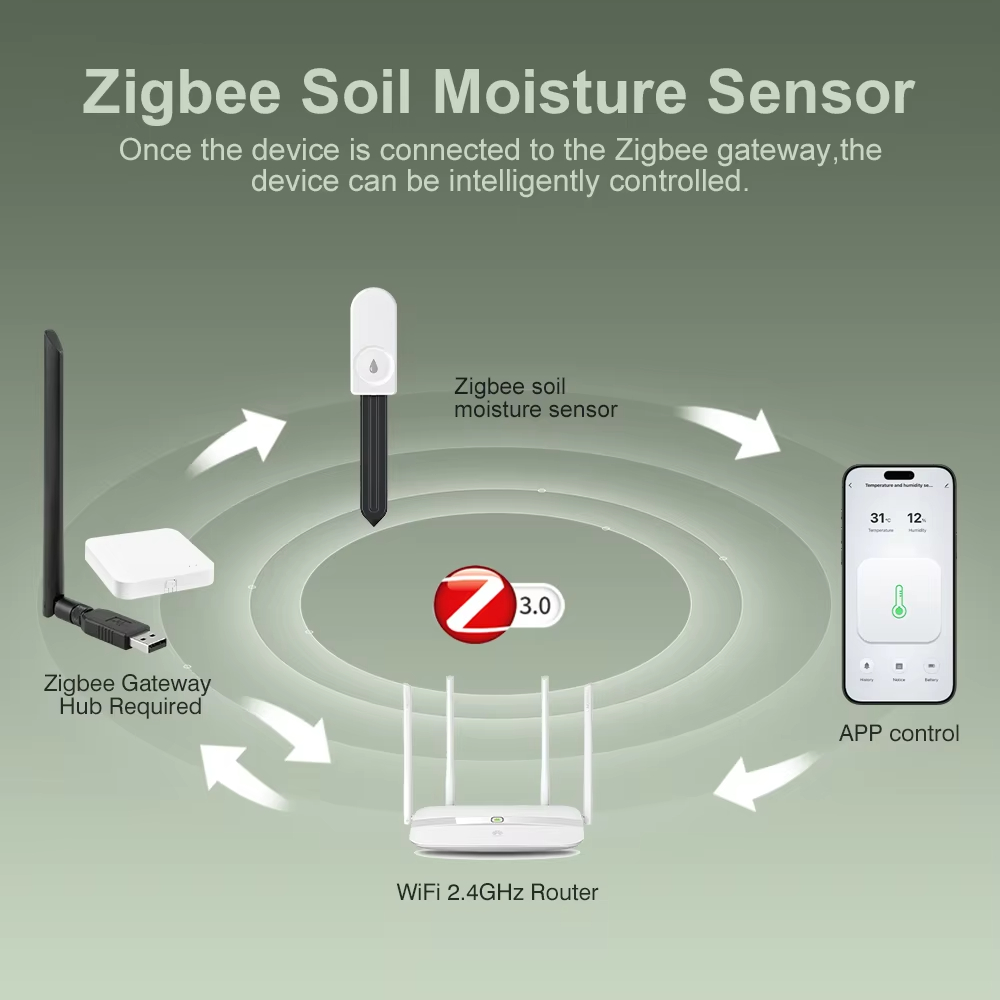 Multi‑function Zigbee Soil Tes - Smart Garden Water 评论和价格