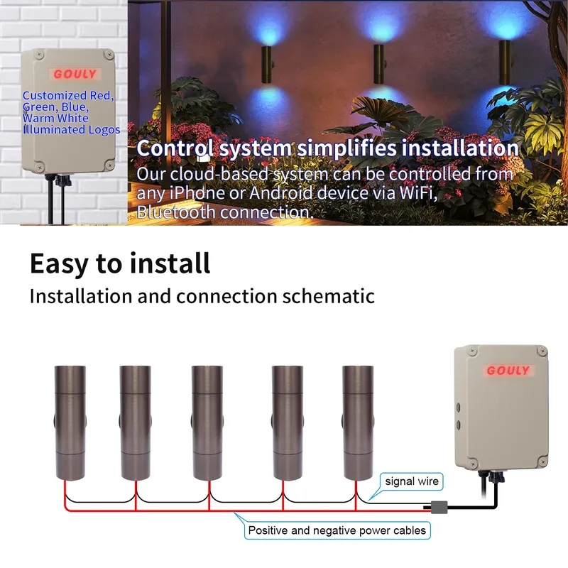 Durable Brass Outdoor LED Wall - Smart Led Garden 评论和价格