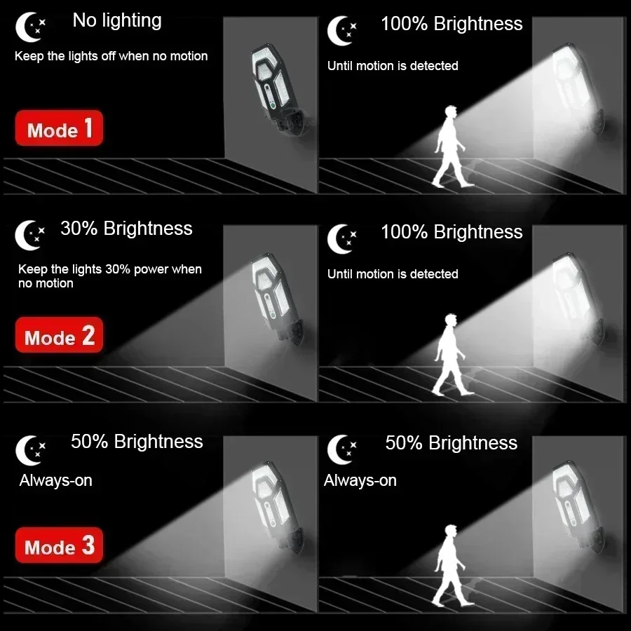 12000LM Powerful Solar Wall La - Smart Led Garden 评论和价格
