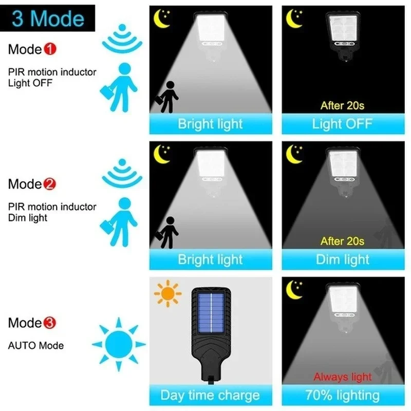 Outdoor Solar Garden Lights wi - Smart Led Garden 评论和价格