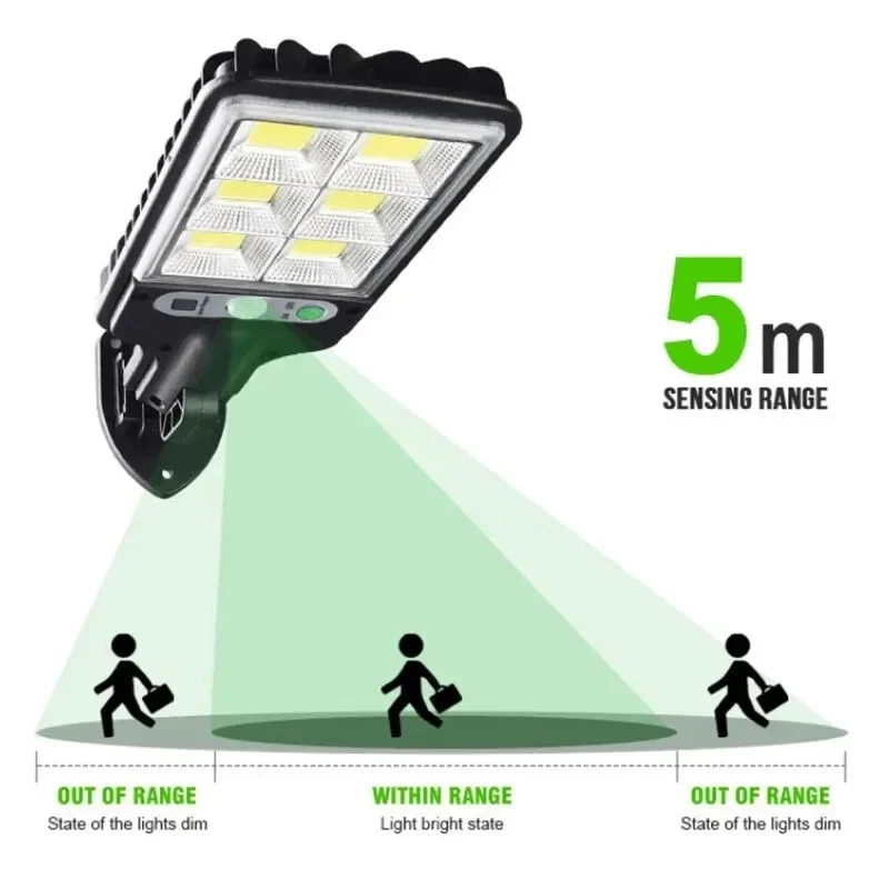 Outdoor Solar Garden Lights wi - Smart Led Garden 评论和价格
