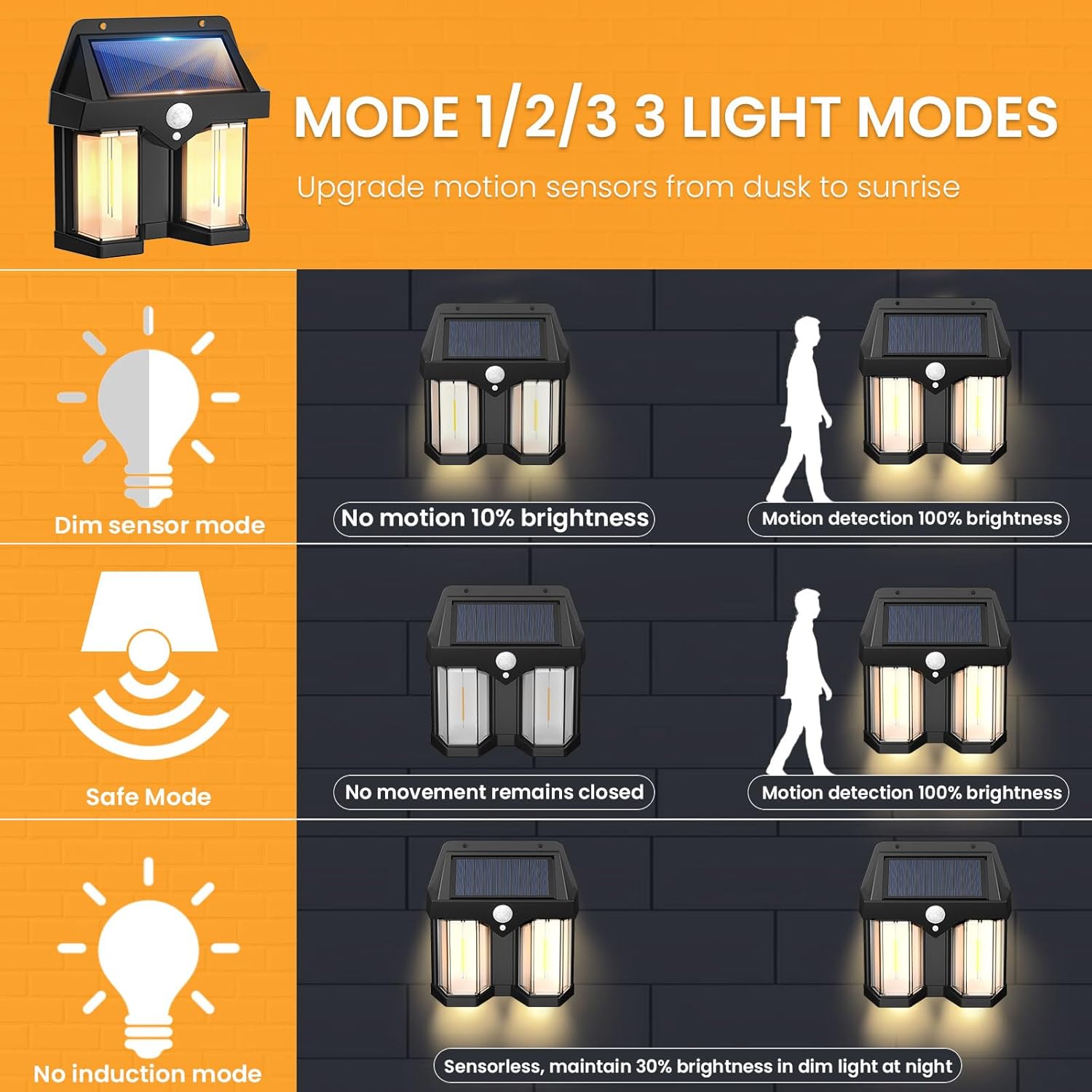Solar Powered Wall Light Vinta - Smart Led Garden 评论和价格