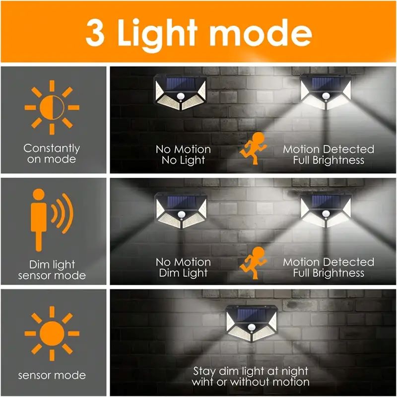 100LED Outdoor Solar Garden Li - Smart Led Garden 评论和价格
