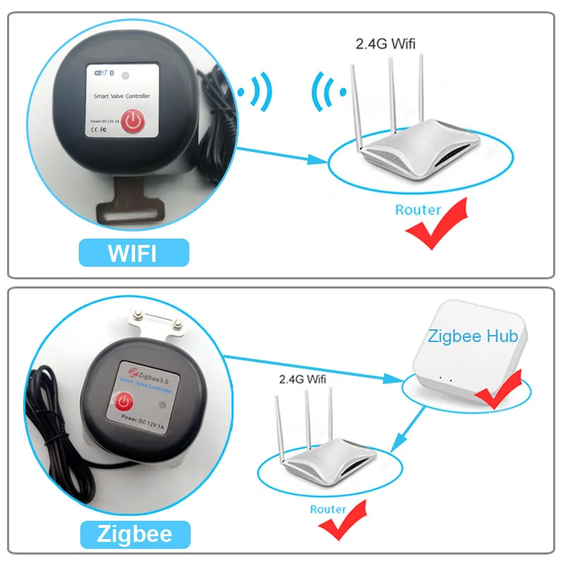 Smart WiFi Water Valve Zigbee  - Smart Garden Water 评论和价格