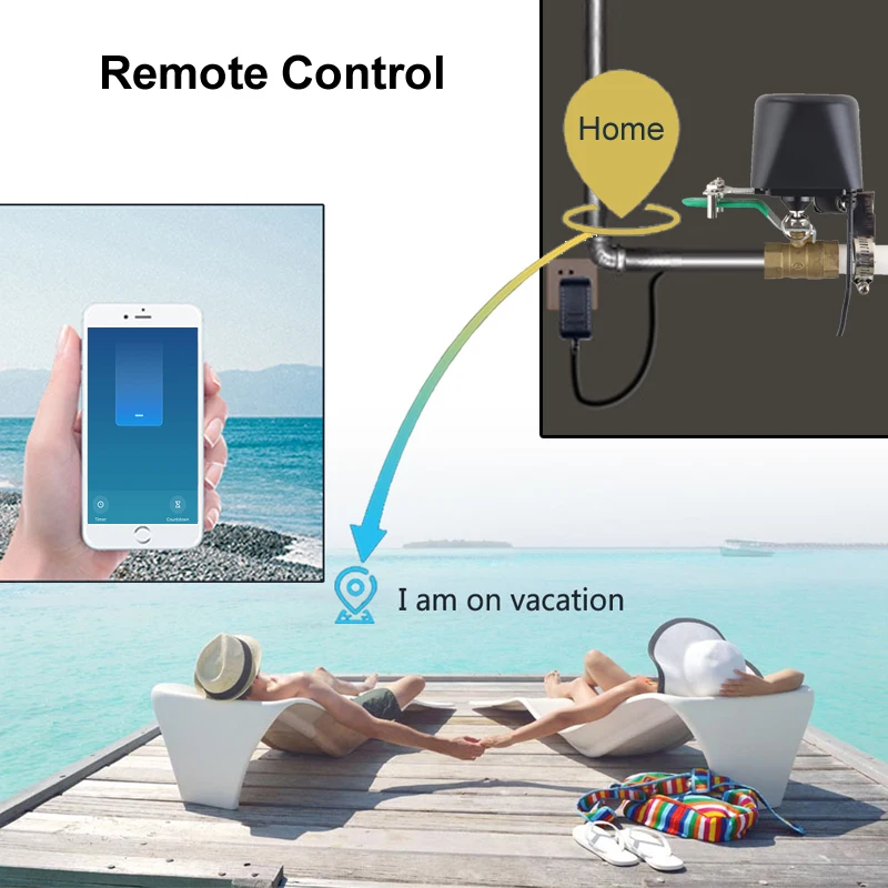 Smart WiFi Water Valve Zigbee  - Smart Garden Water 评论和价格