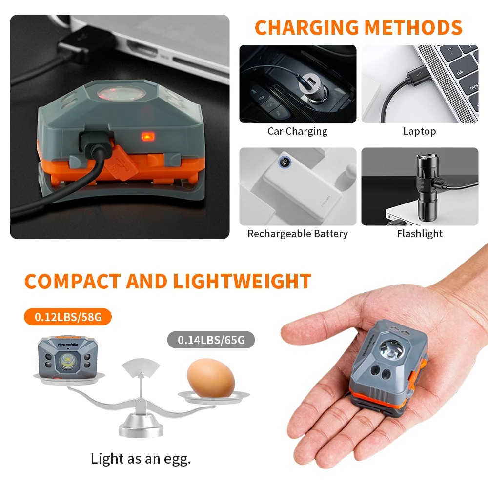 Naturehike Camping Light Ultra - Smart Led Garden 评论和价格